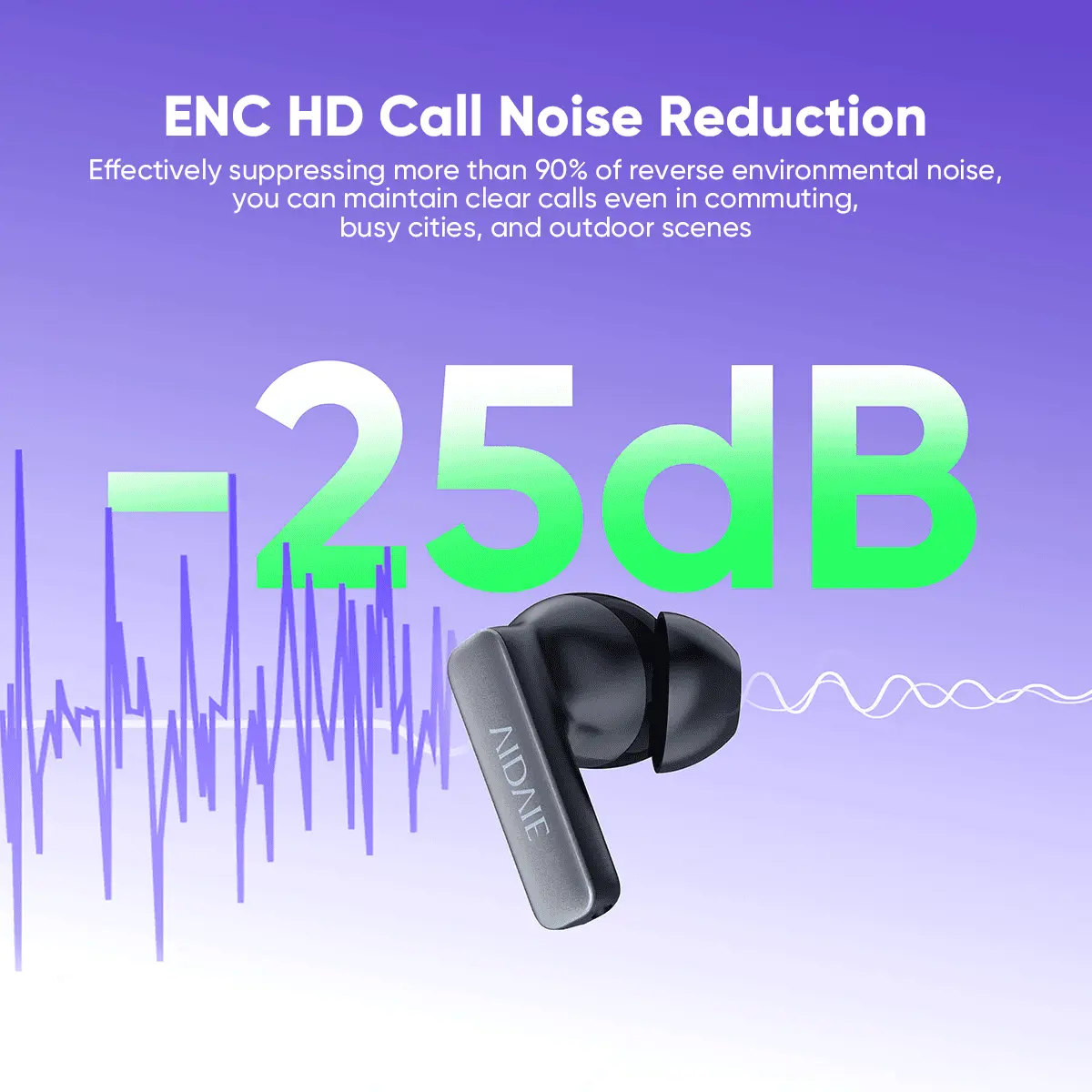 ENC WIRELESS BLUETOOTH EARBUD thumbnail 7