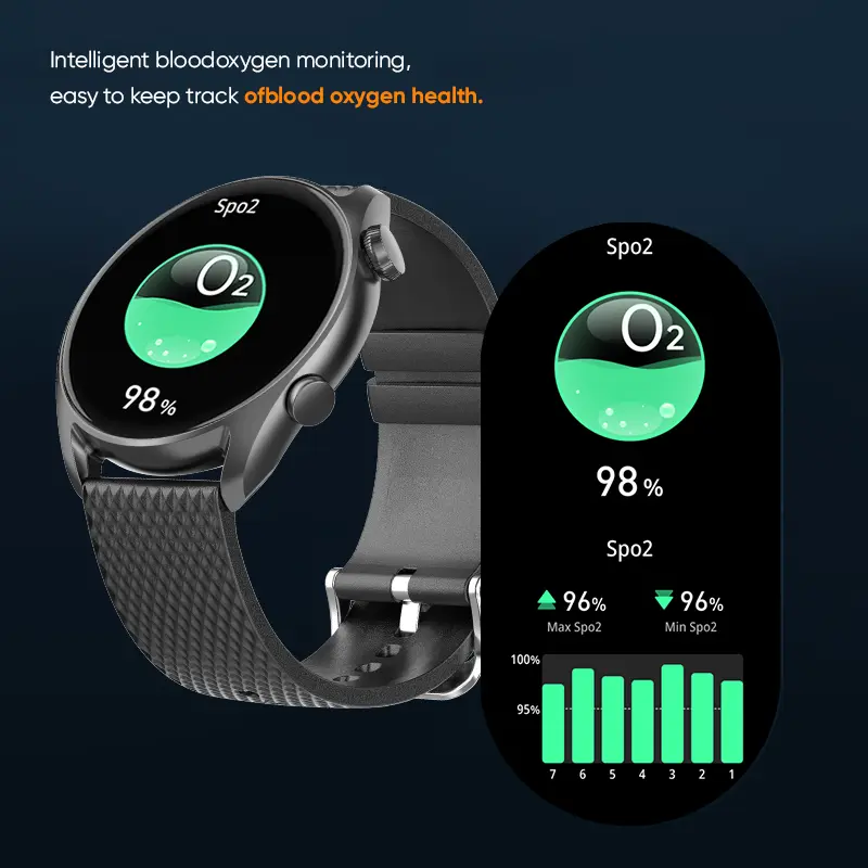 AMOLED Ultra-clear Screen Wireless Call Smart Watch thumbnail 7