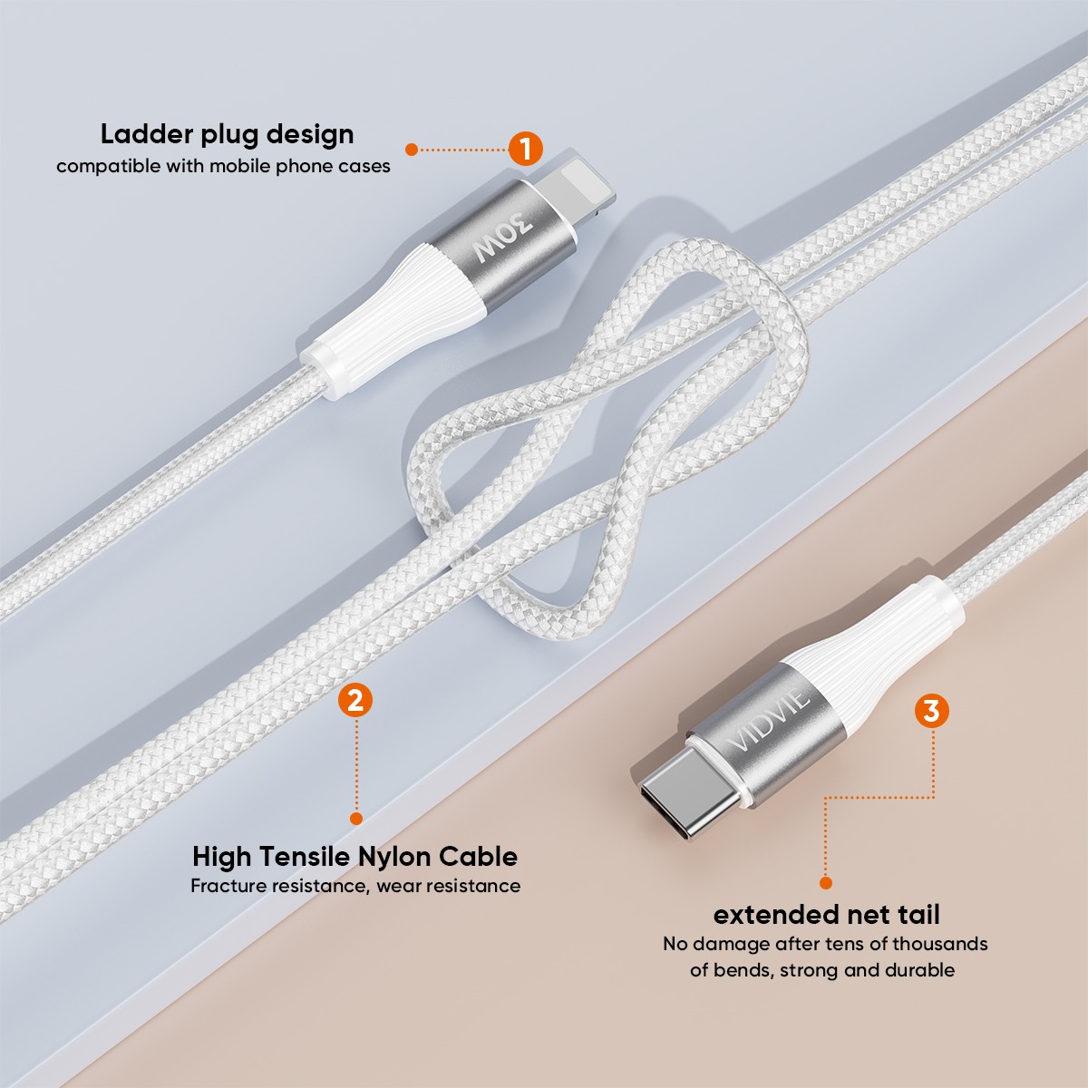 Type-C to IP Data Cable thumbnail 4