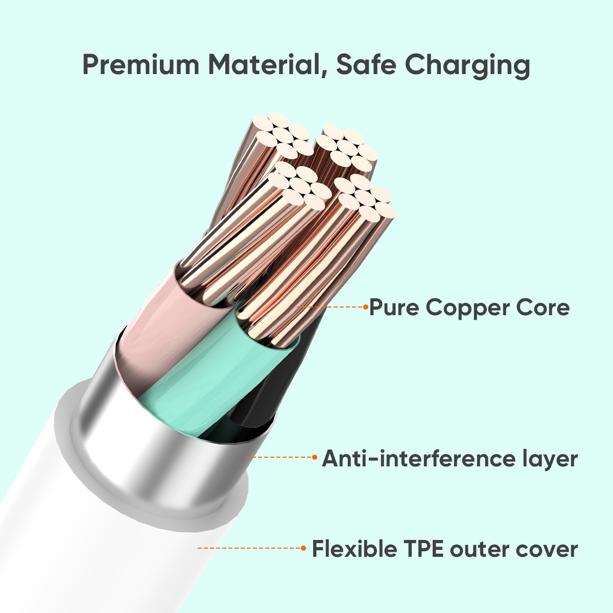 Spring Fast Charging Data Cable for iphone thumbnail 5